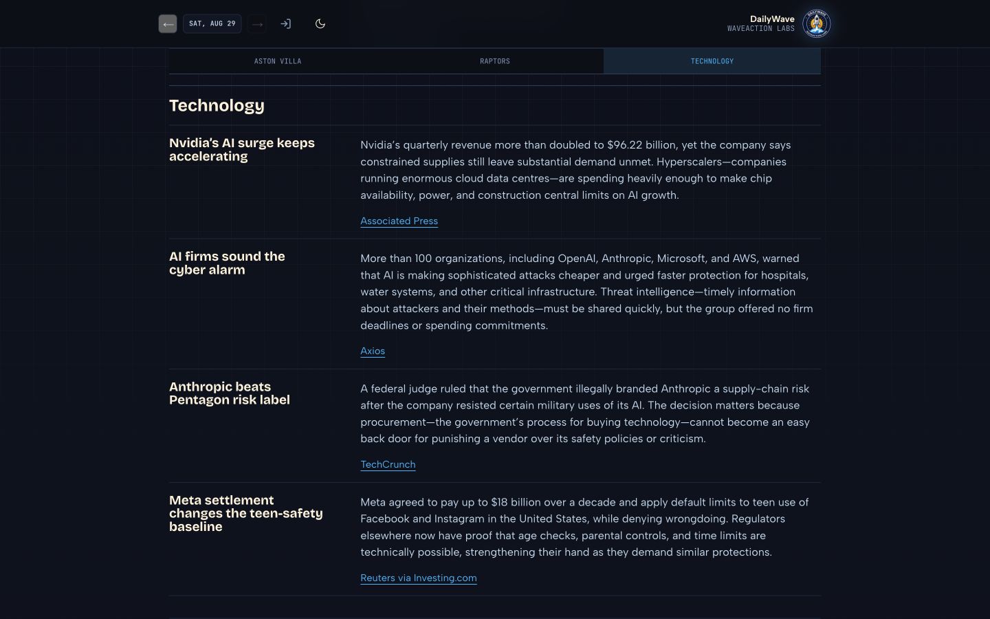 DailyWave technology briefing on desktop