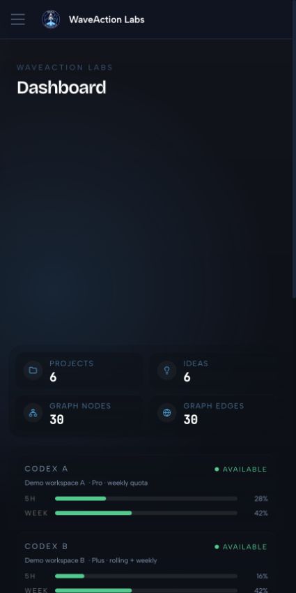 Dash dashboard with synthetic demo graph and account metrics on mobile